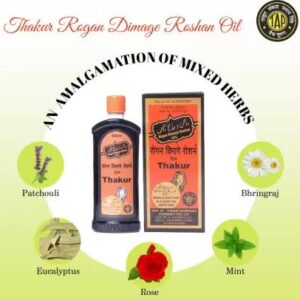 Thakur Rogan Dimage