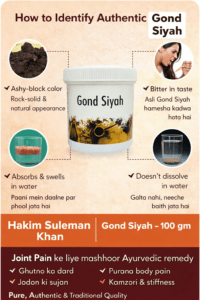 Hakim Suleman Khan Gond Siyah